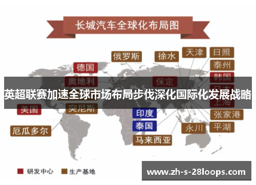 英超联赛加速全球市场布局步伐深化国际化发展战略 英超联赛加速全球市场布局步伐深化国际化发展战略
