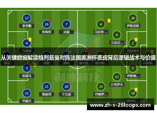 从关键数据解读格列兹曼对阵法国美洲杯表现背后逻辑战术与价值
