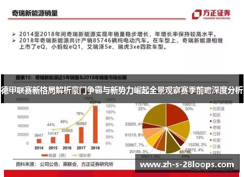 德甲联赛新格局解析豪门争霸与新势力崛起全景观察赛季前瞻深度分析