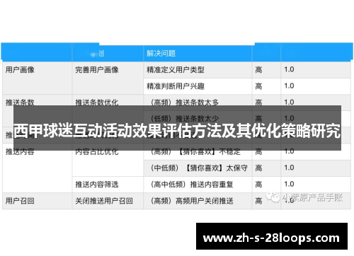 西甲球迷互动活动效果评估方法及其优化策略研究